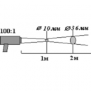 Оптическое разрешение пирометра КМ1 - 100:1