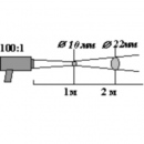 Диаграмма поля зрения пирометра КМ-5 Термикс
